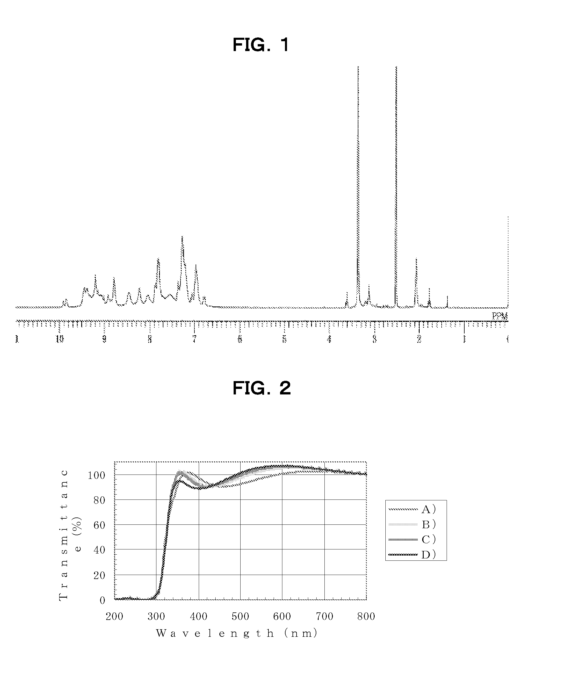 Film-forming composition