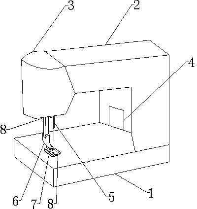 Safety sewing machine