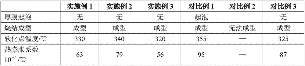 Aluminum silicon carbide heat-sink base plate and manufacturing method thereof