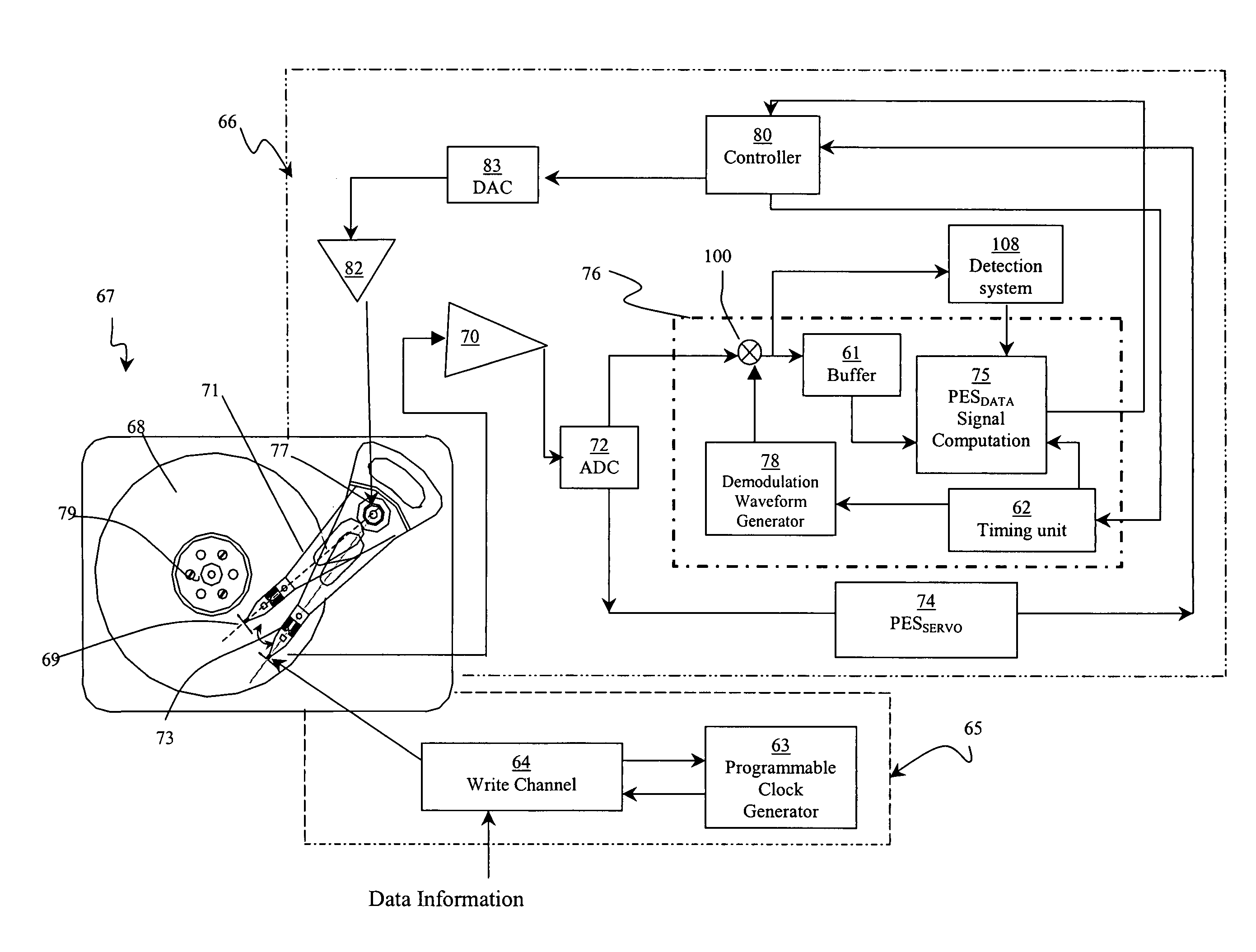 Detection of track misregistration within user data channel