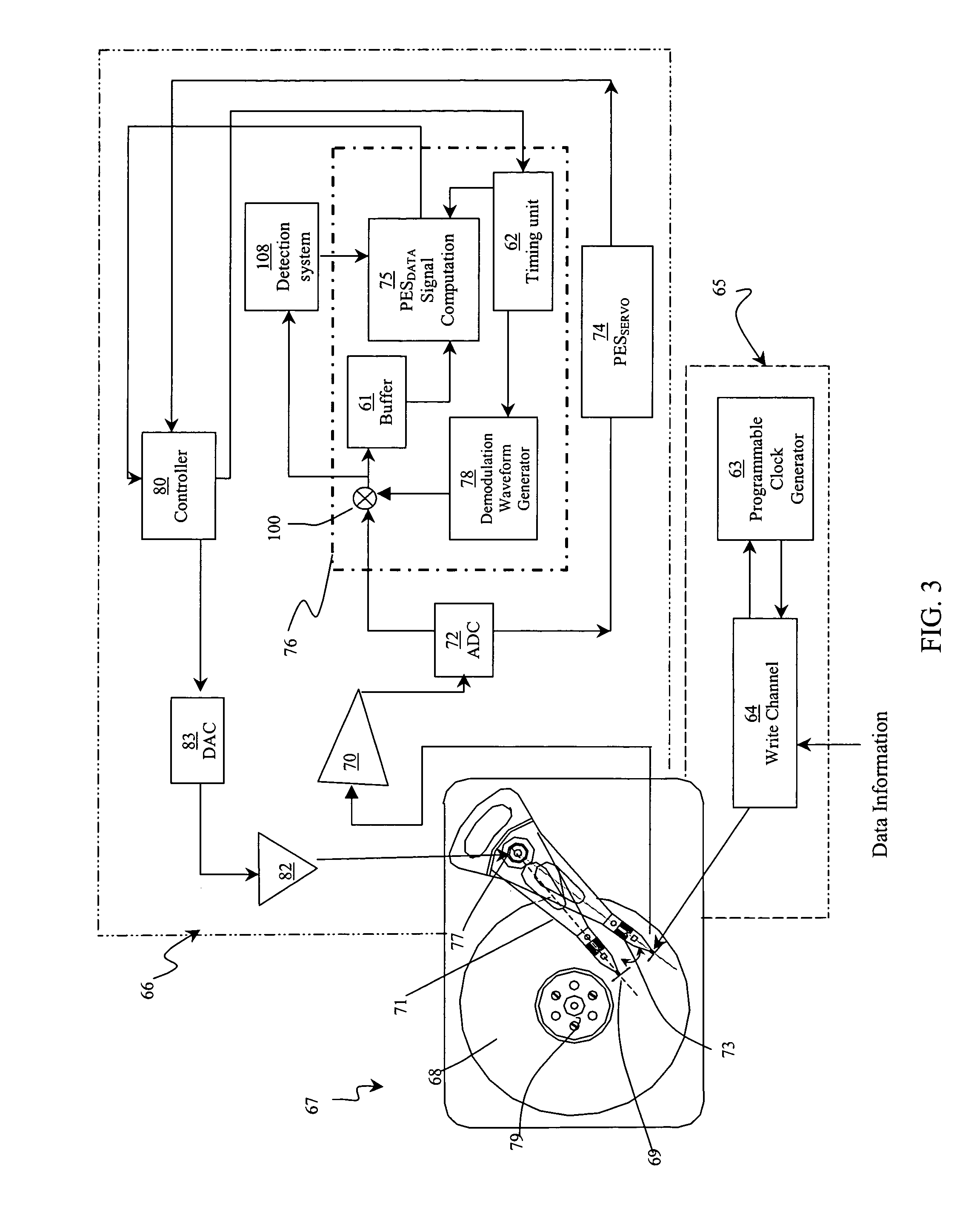 Detection of track misregistration within user data channel