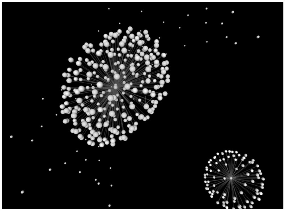 Graph data Web3D visualization method and system and medium