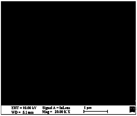 Graphite lithium ion battery negative electrode material with multiple layers of graphene surfaces and preparation method thereof