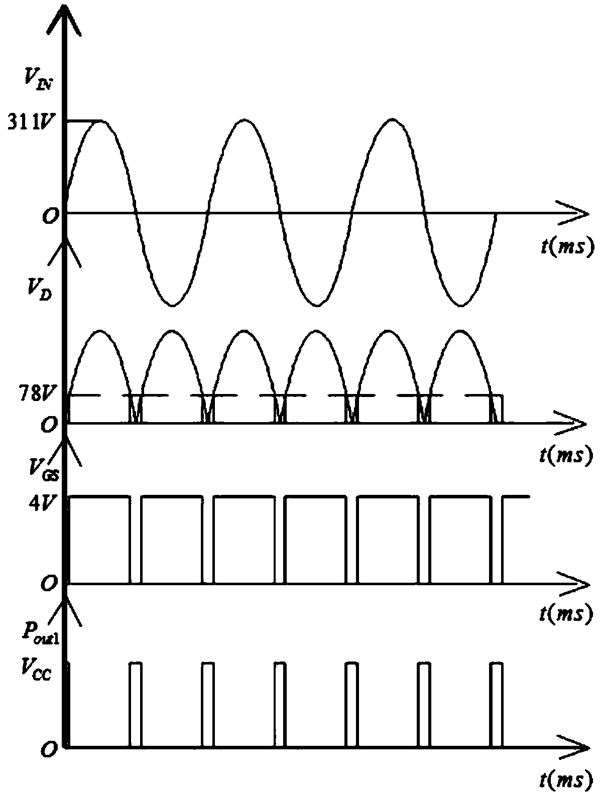 A circuit for generating a clock pulse signal based on alternating current