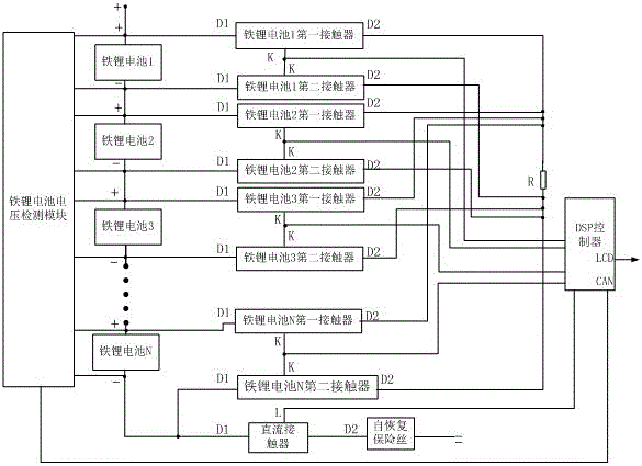 Heavy-current equalization DSP control system for lithium ferric batteries