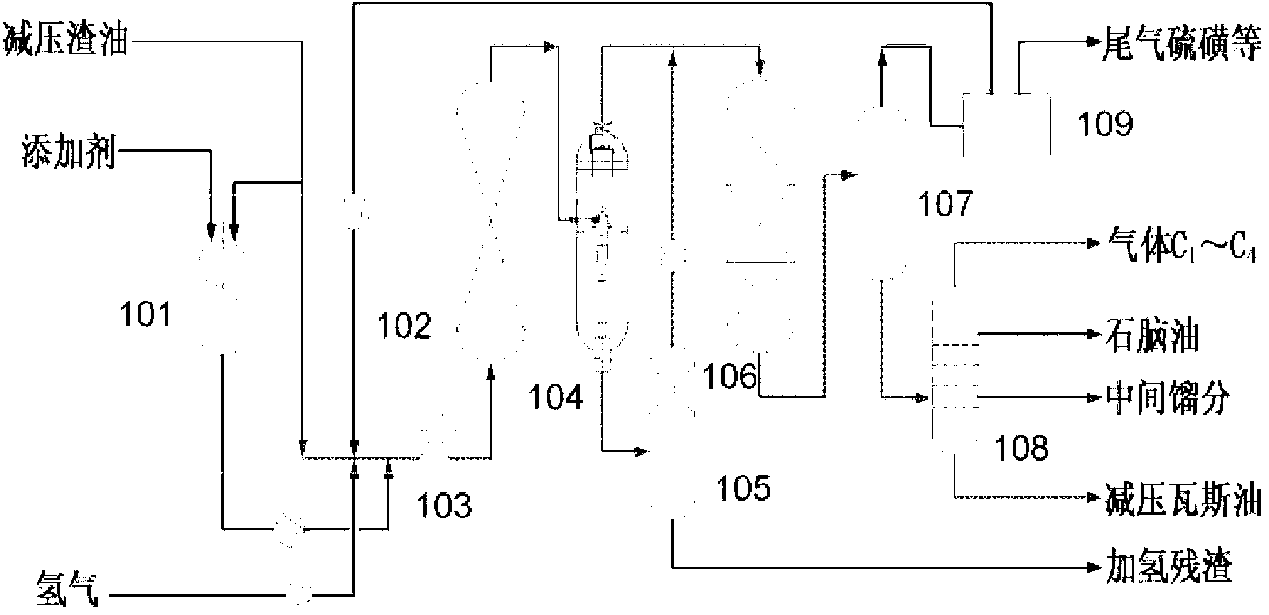 Two stage cyclone series connection strengthening separation method for reaction product in suspension bed hydrogenation process, and apparatus