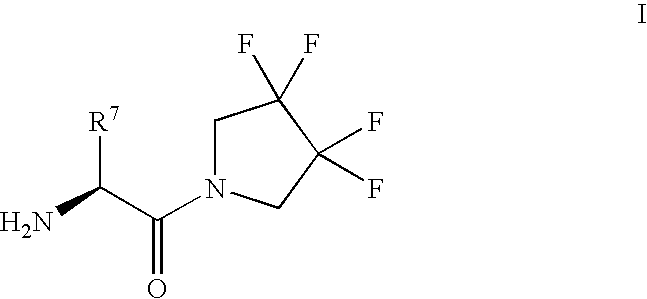 Synthesis of 3,3,4,4-tetrafluoropyrrolidine and novel dipeptidyl peptidase-IV inhibitor compounds