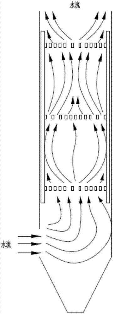 Baffling and converting type grid flocculation reaction device