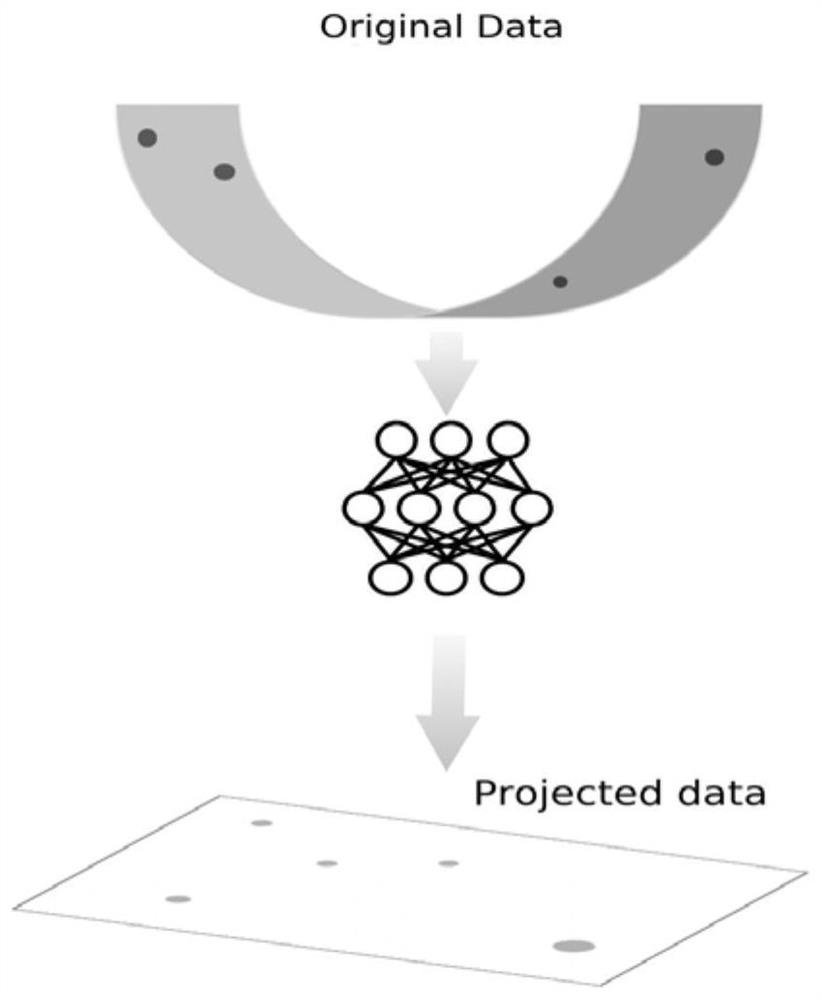 Point cloud data classification method, device and equipment and readable storage medium