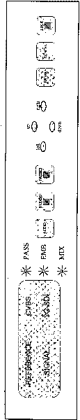 3G-SDI digital video frame synchronization system