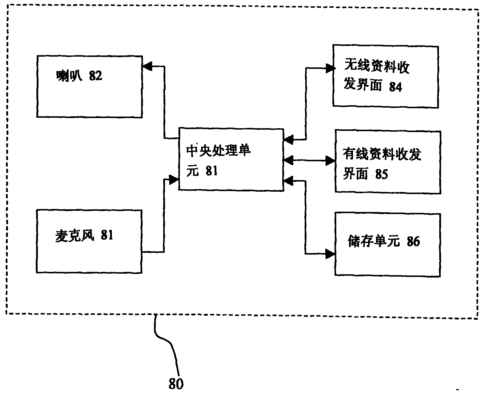 Portable lighting and preventing device having multimedia wireless transmission function