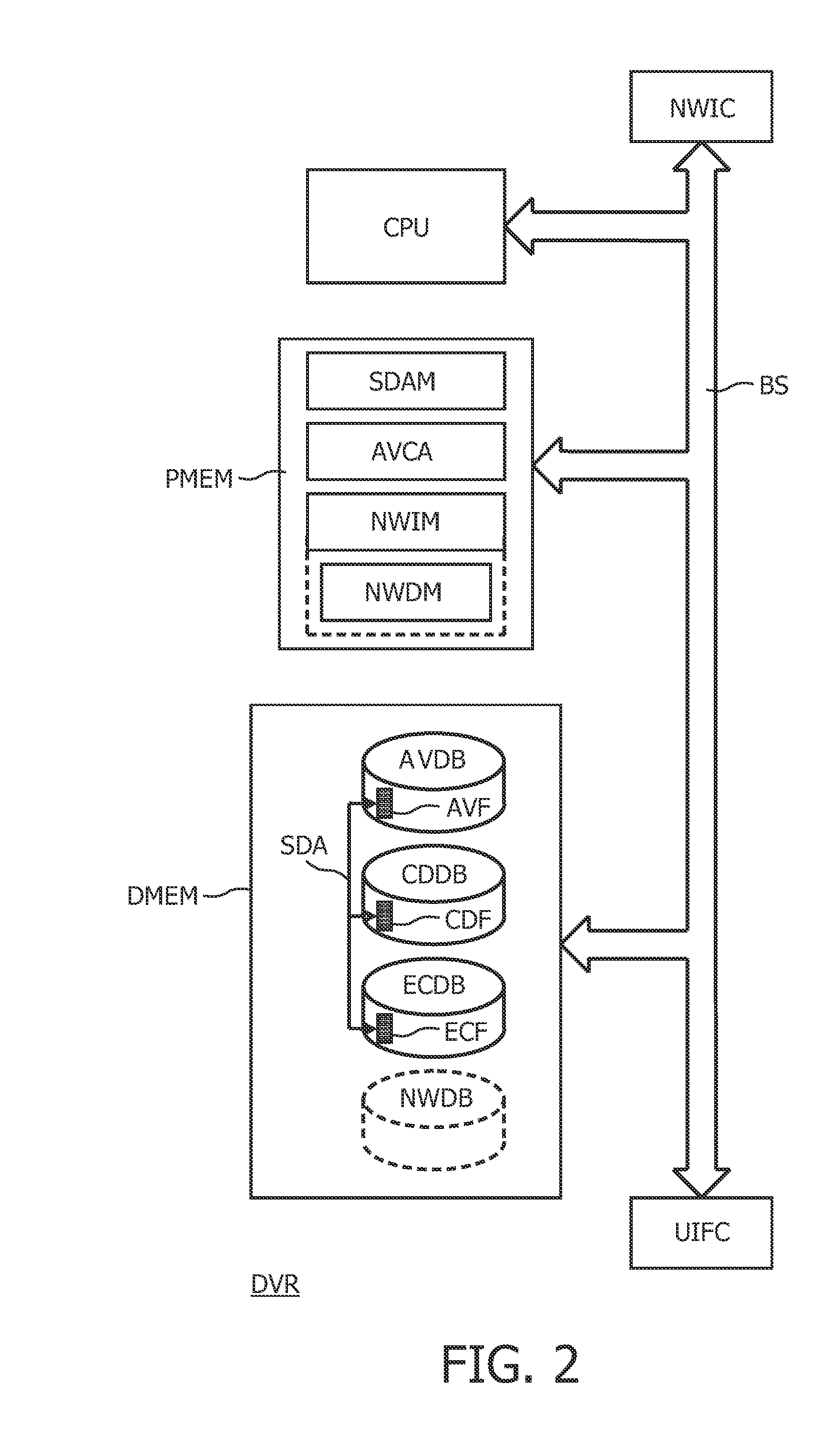 Device For Handling Data Items That Can Be Rendered To A User