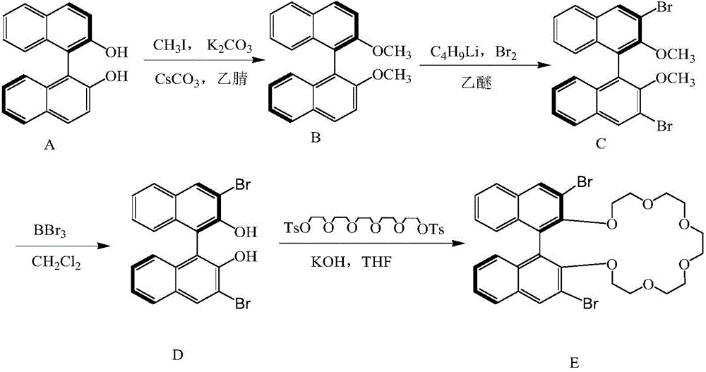 High performance liquid chromatography separating column suitable for amino acid chiral resolution