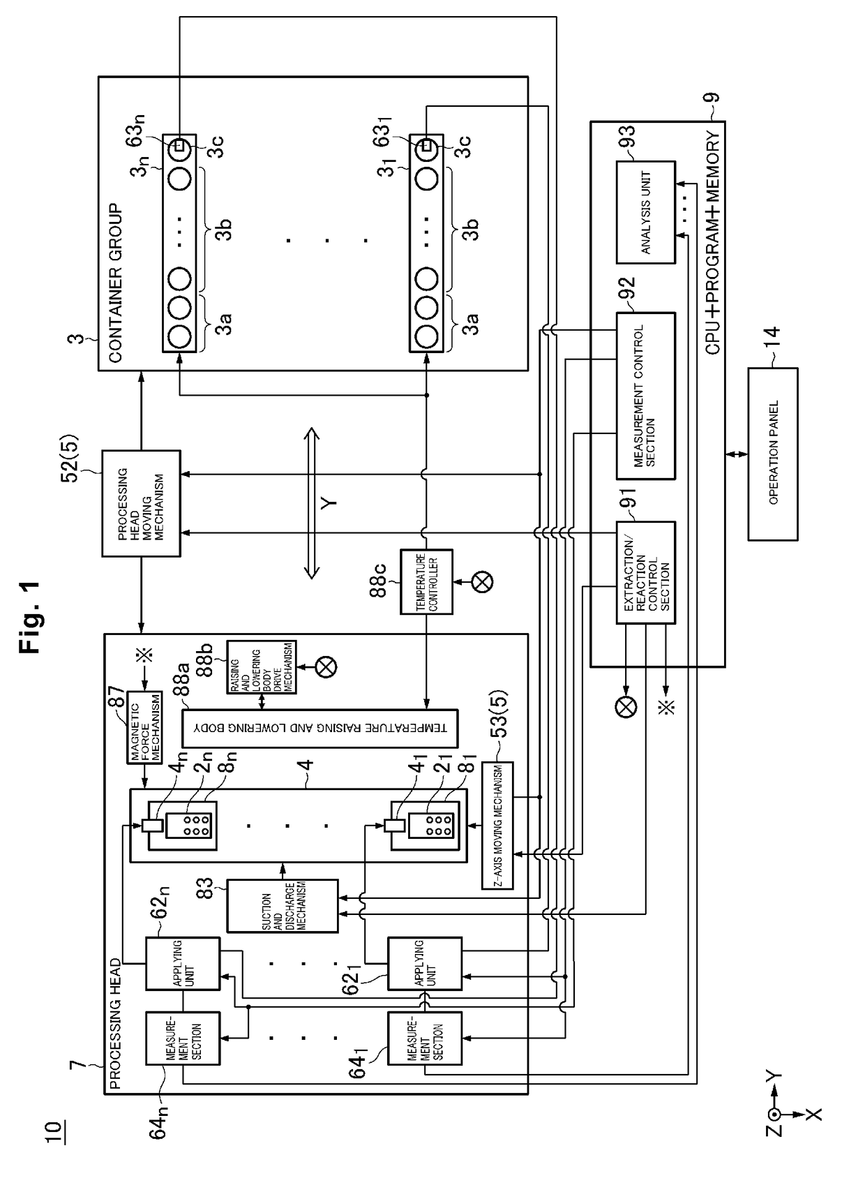 Device for electrical measurement of target chemical substance, and method therefor