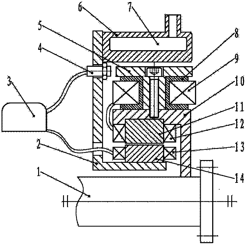 A liquid-cooled self-exciting eddy current retarder with brushless structure