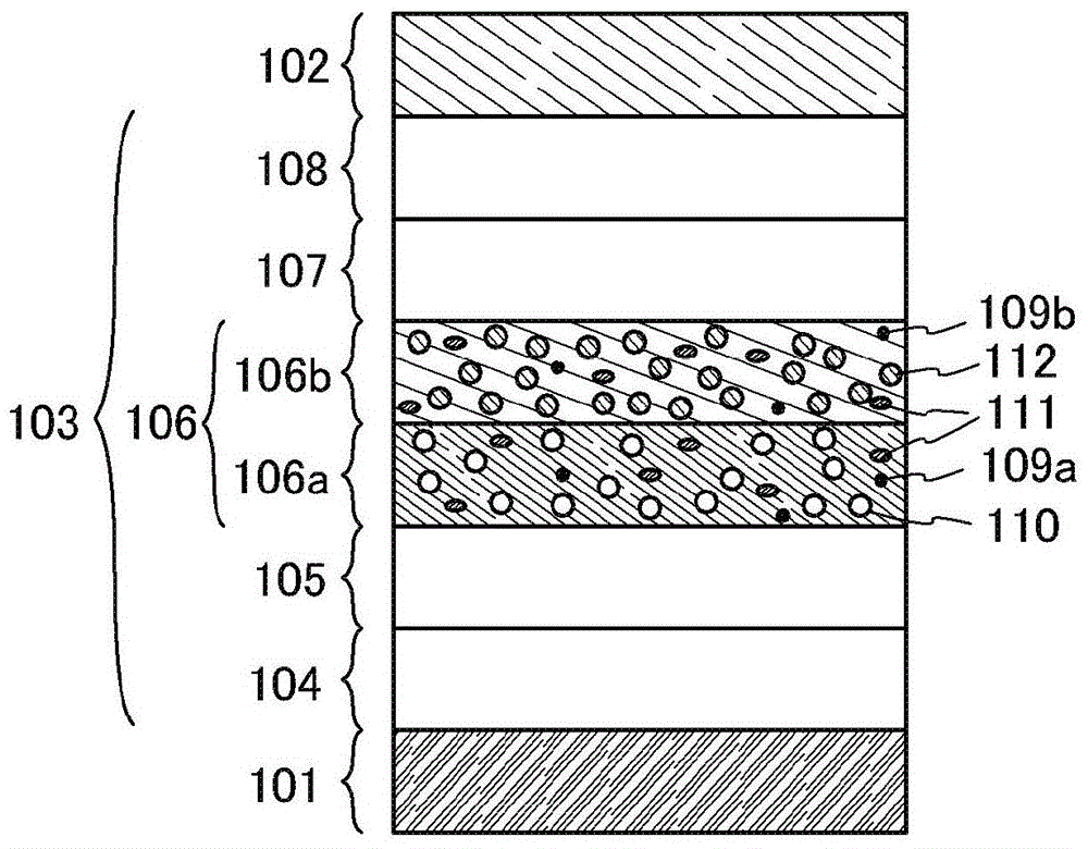 Light-emitting element, light-emitting device, electronic equipment, and lighting device