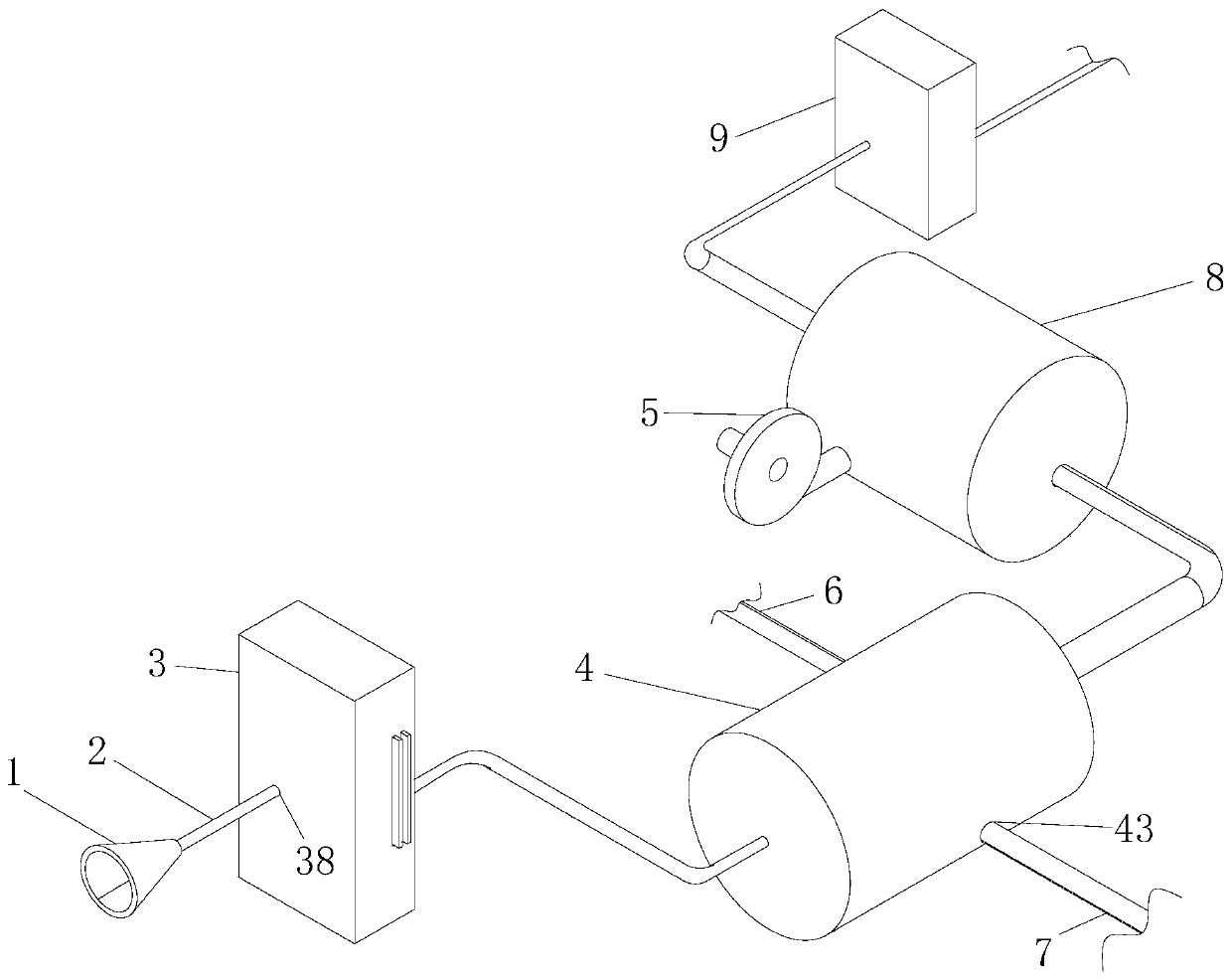 Energy-saving and environmentally friendly industrial waste gas treatment device