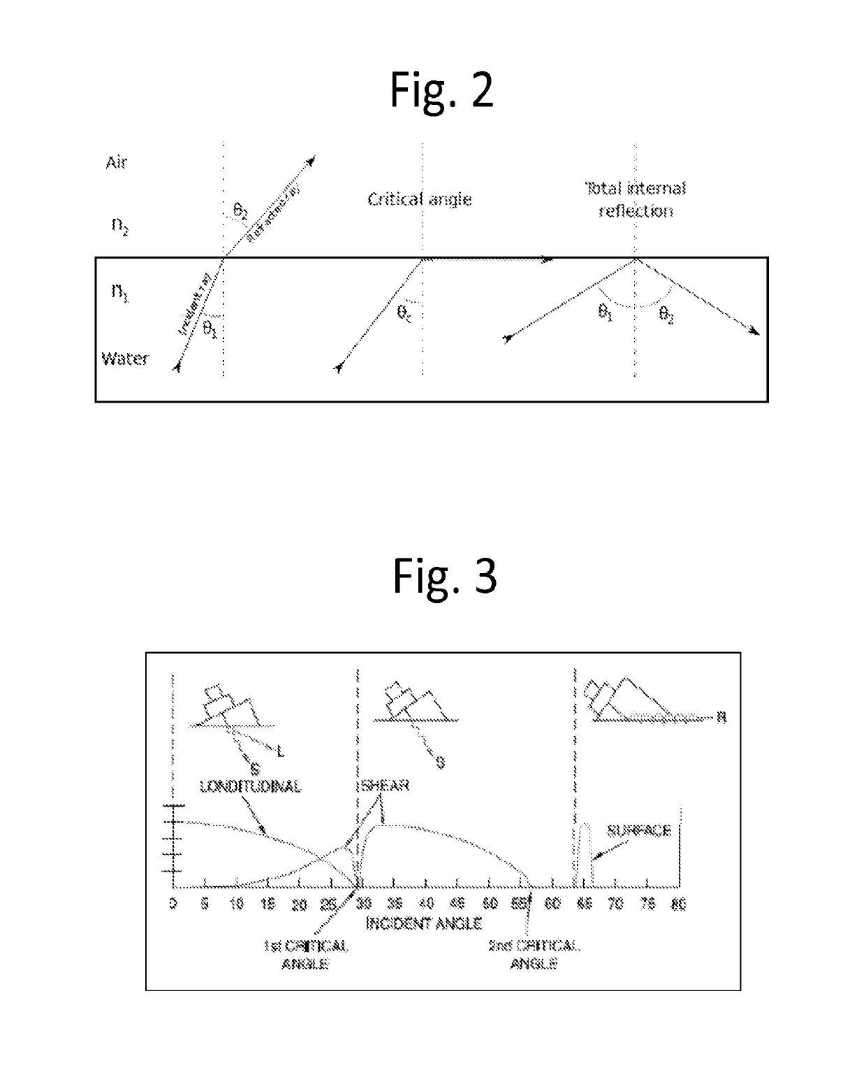 Method and apparatus for acoustical power transfer and communication using steel wedges