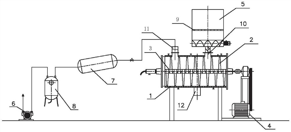 Preparation method of high temperature resistant nylon resin