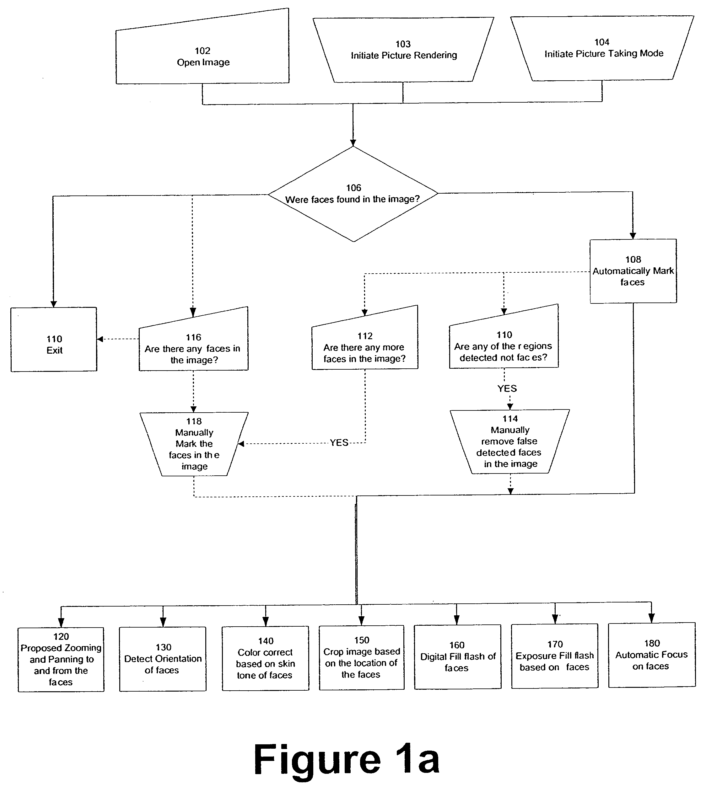 Digital image adjustable compression and resolution using face detection information