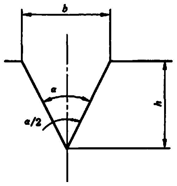 An ultrasonic flaw detection test block for blade detection