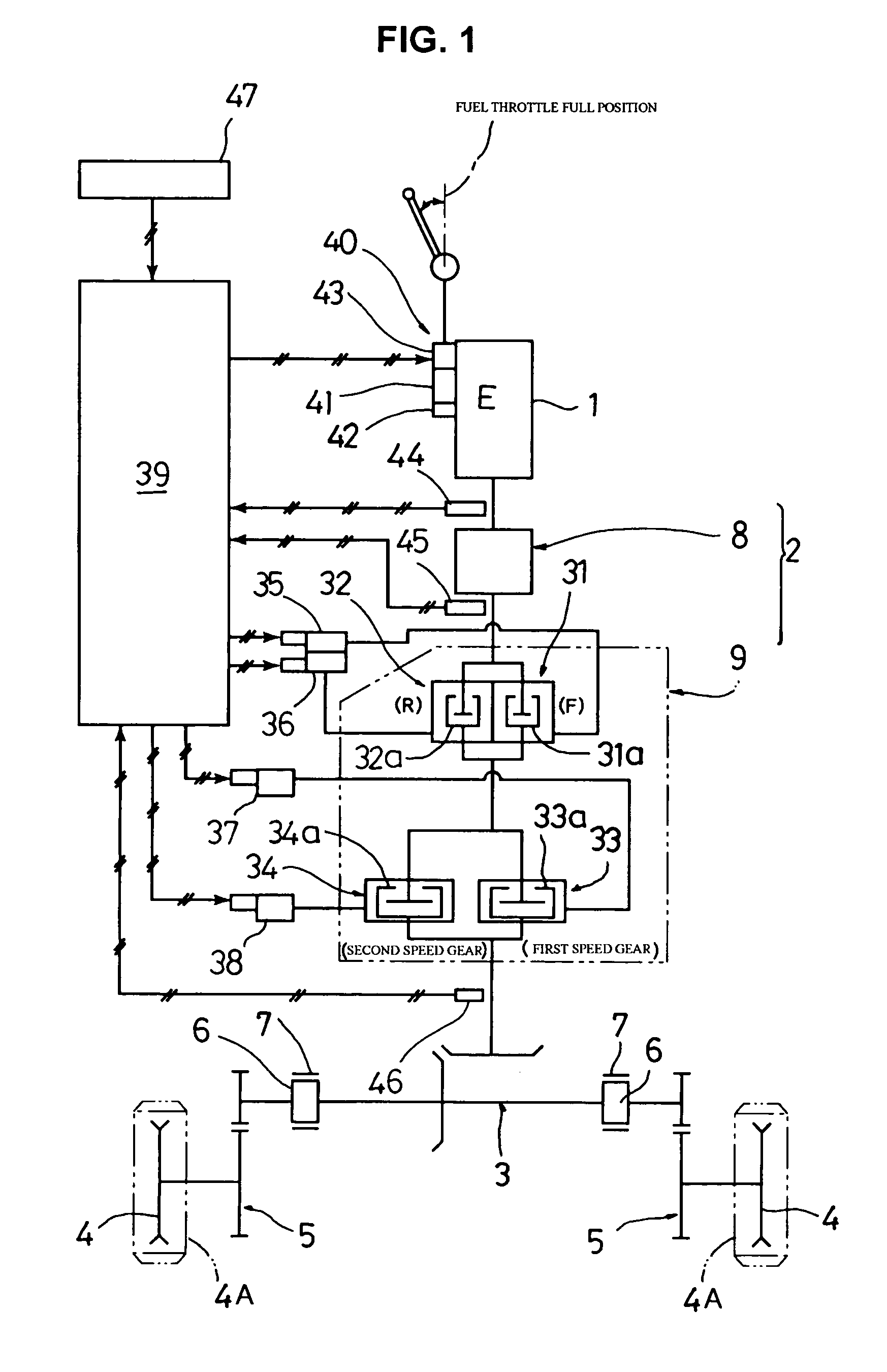 Transmission system for work vehicle