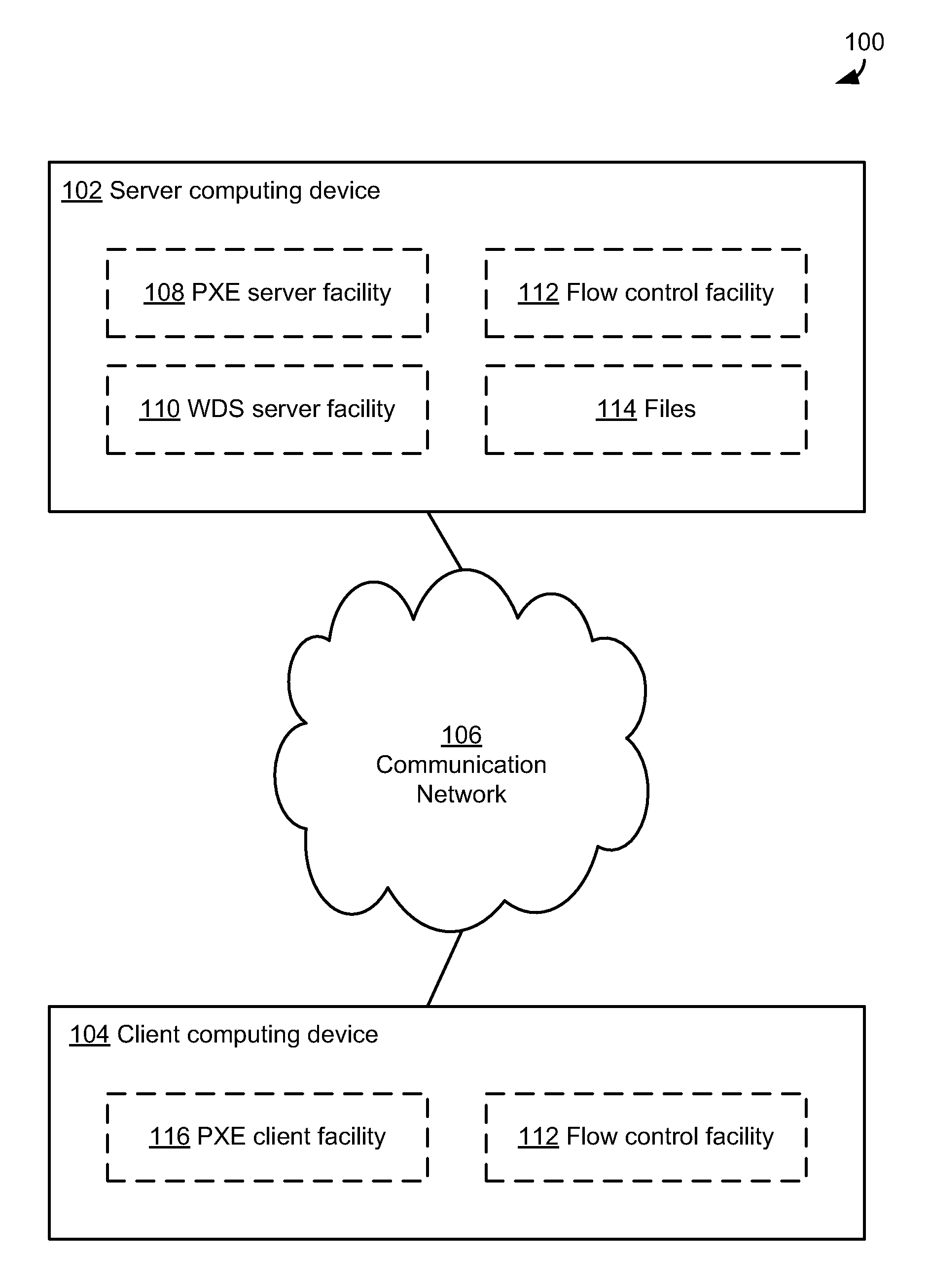 Client-adjustable window size for connectionless transfer protocols