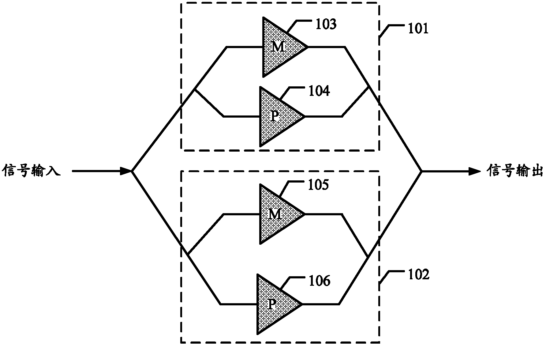 Doherty power amplifier and method and equipment for improving power amplification efficiency of Doherty power amplifier