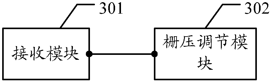 Doherty power amplifier and method and equipment for improving power amplification efficiency of Doherty power amplifier