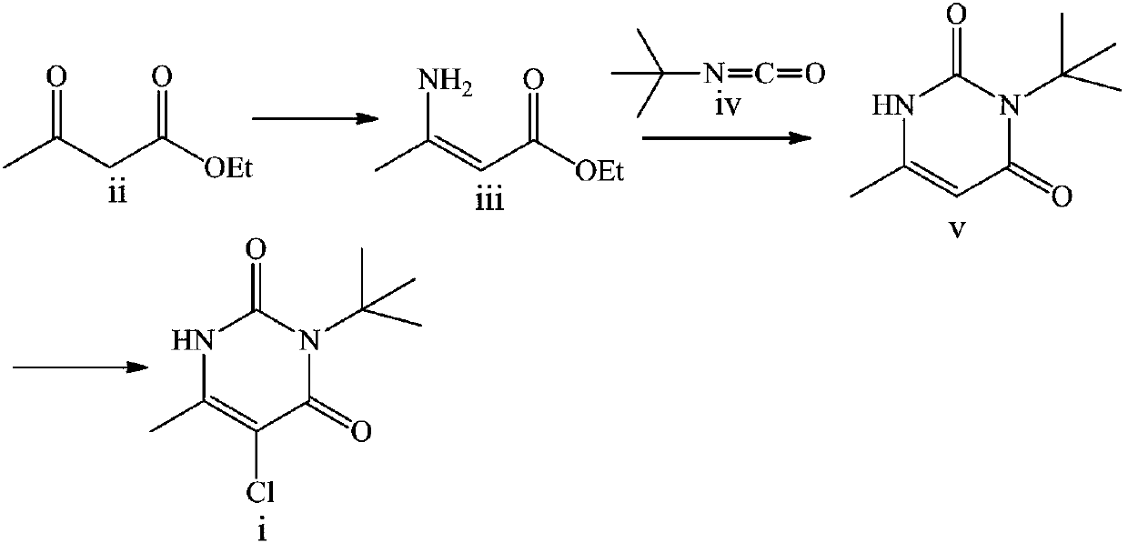 Preparation method of herbicide 3-tert-butyl-5-chloro-6-methyluracil