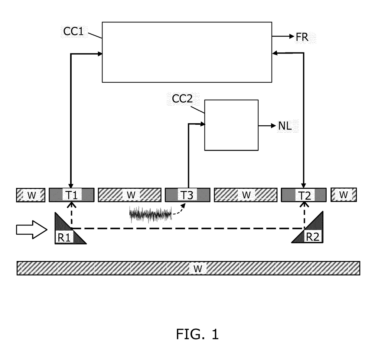 Fluid consumption meter with noise sensor