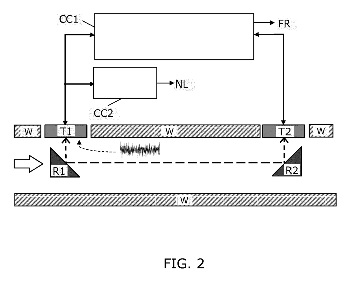 Fluid consumption meter with noise sensor