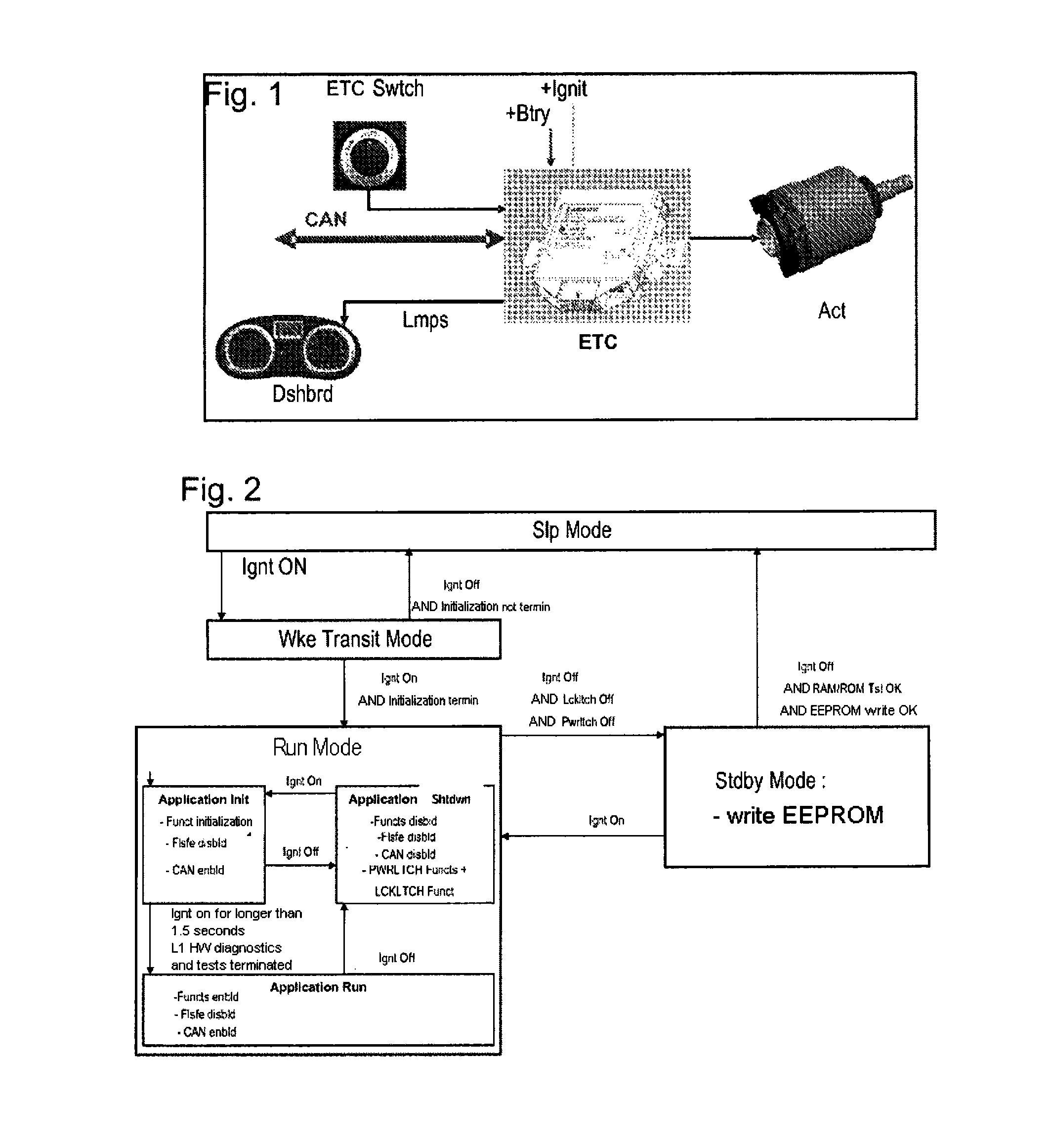 Method of managing a device that splits drive torque between the front and rear wheelset of a vehicle