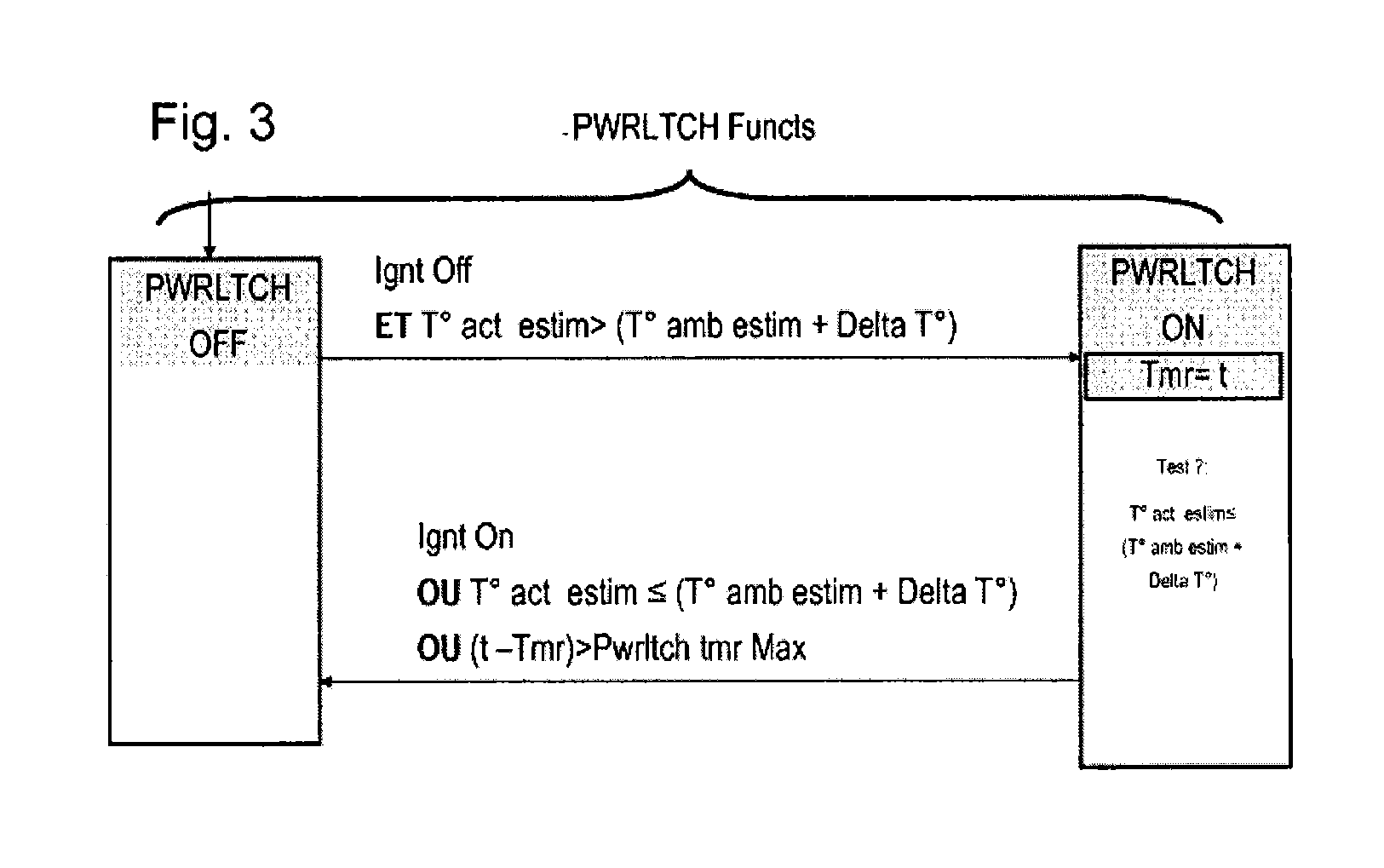 Method of managing a device that splits drive torque between the front and rear wheelset of a vehicle