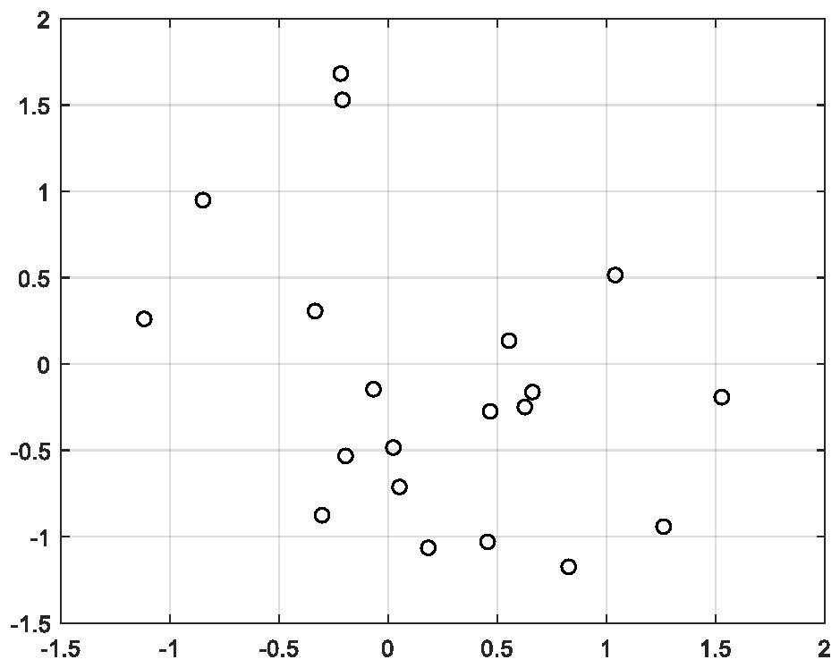 An Improved Dynamic Prediction Method for Multi-Flexible Body Systems with Mixed Uncertainty