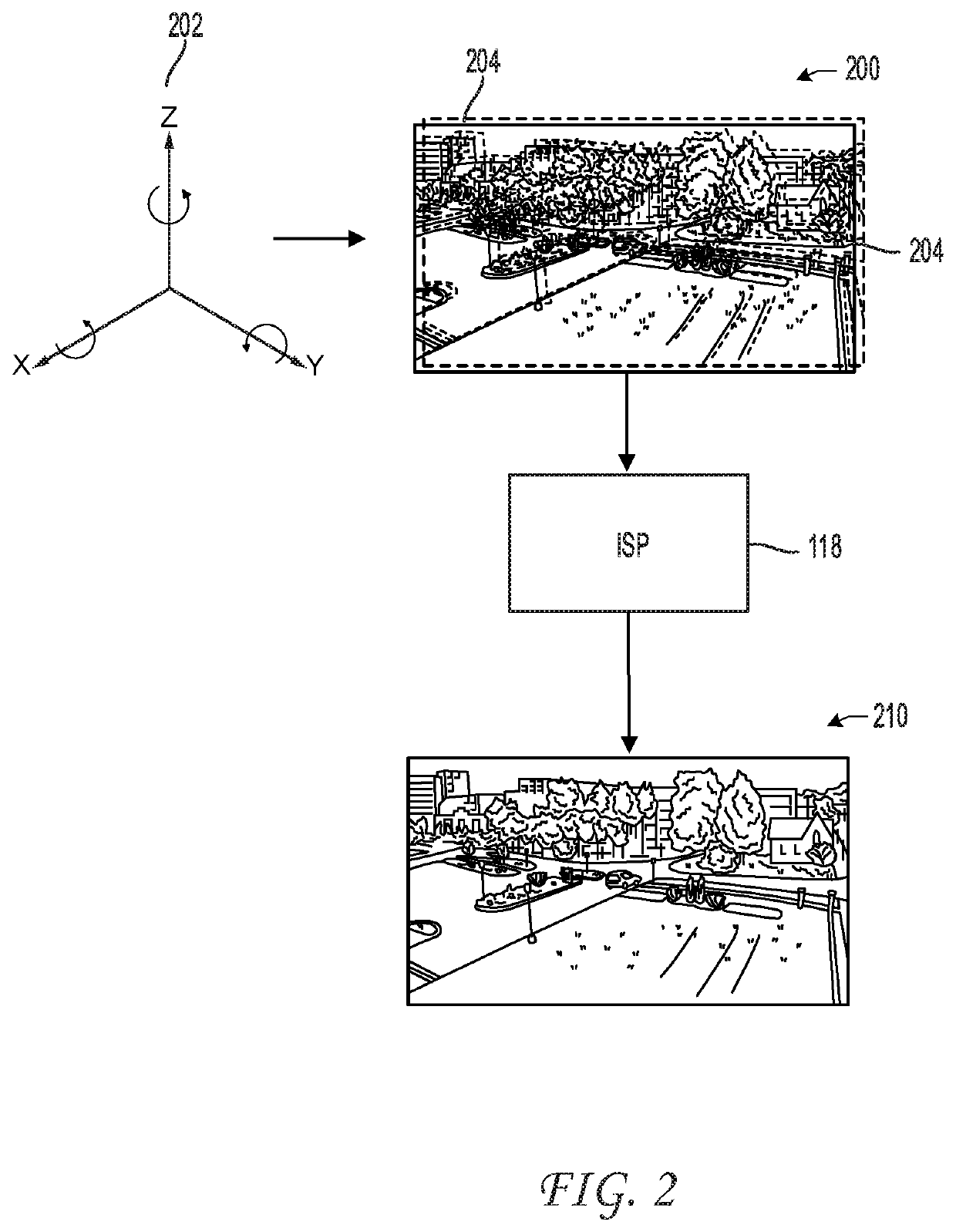 Image stabilization using machine learning