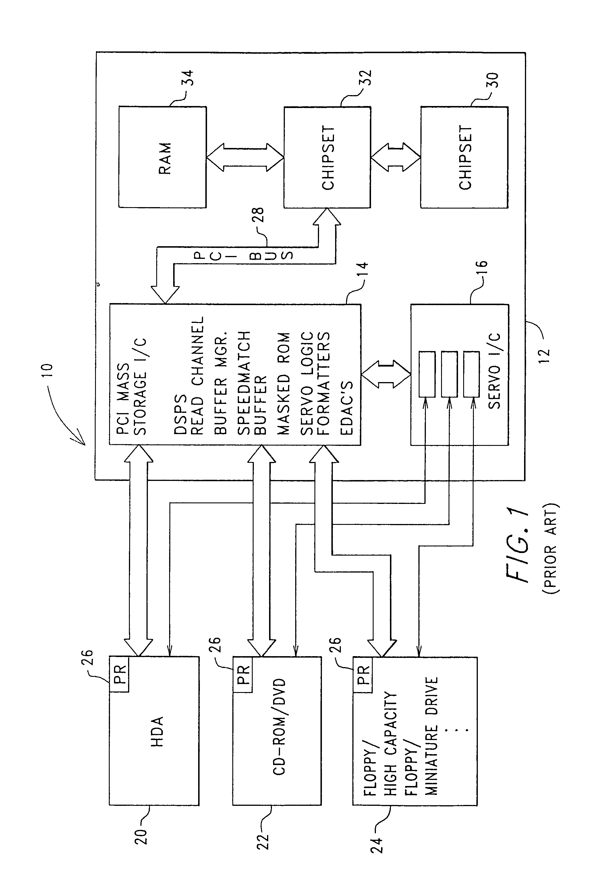 Digital device configuration and method