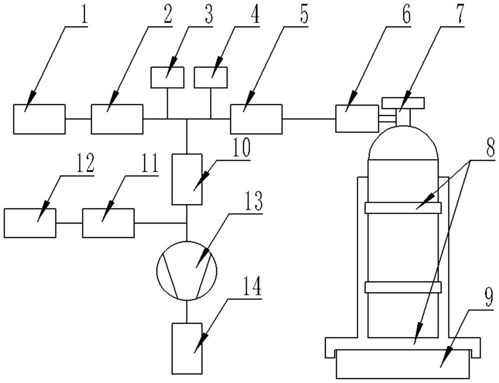 Gradient inflatable SF6 gas chamber volume measurement method based on weighing method