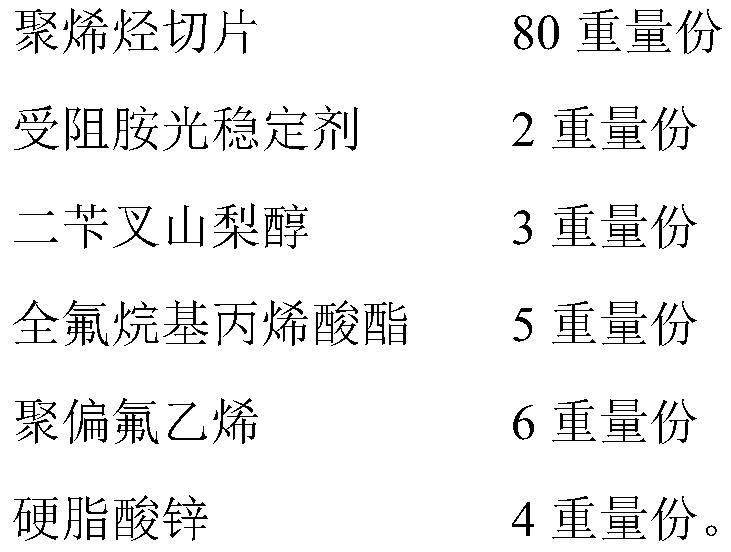 A polyolefin spunbonded filament electrostatic skeleton filter material with antibacterial and antifungal functions and its preparation method and application