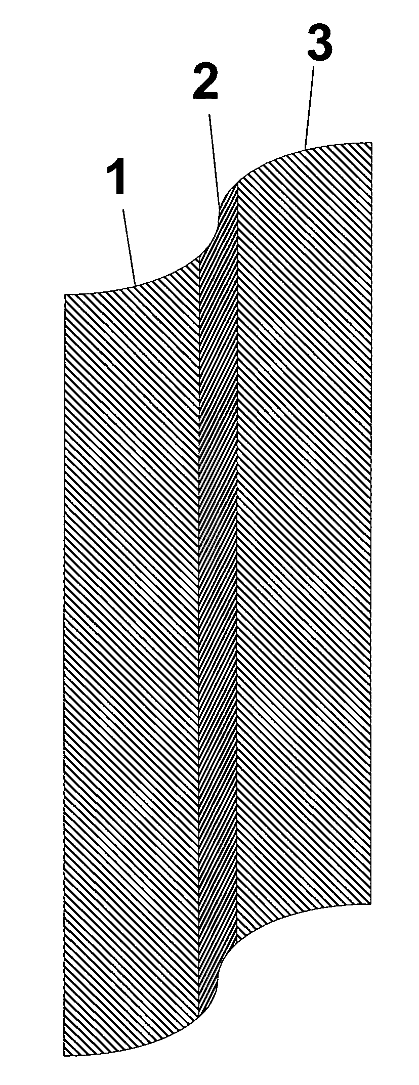 Thin film composite electrolyte