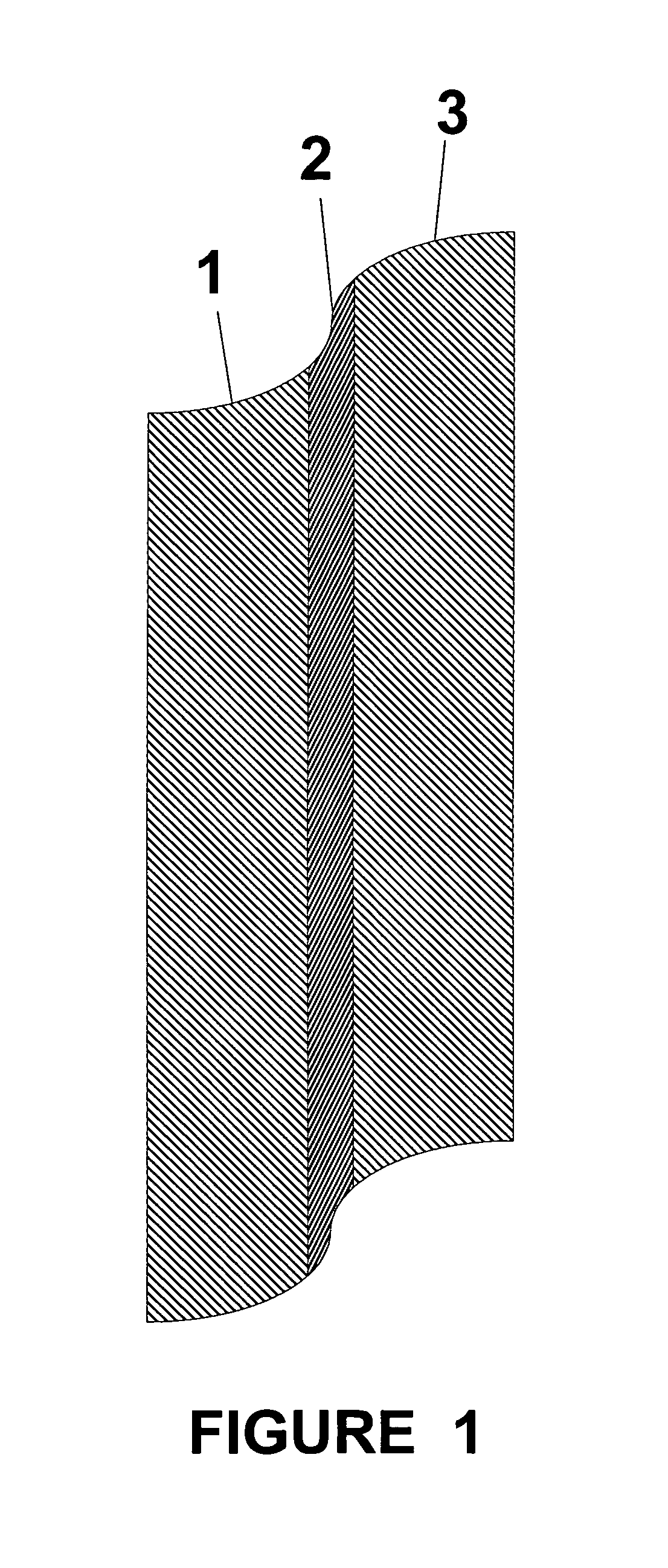 Thin film composite electrolyte