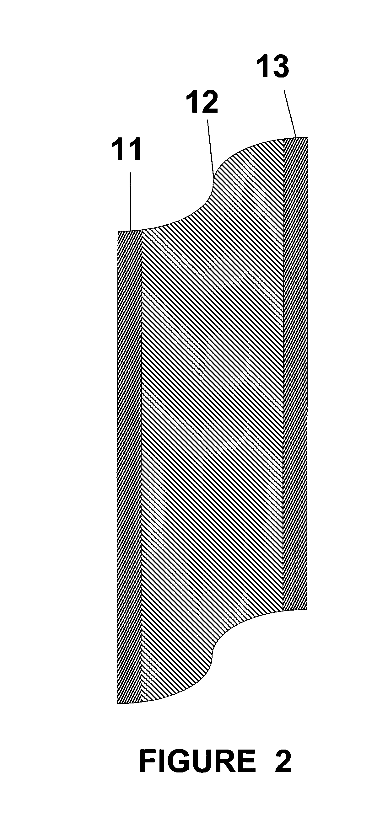 Thin film composite electrolyte