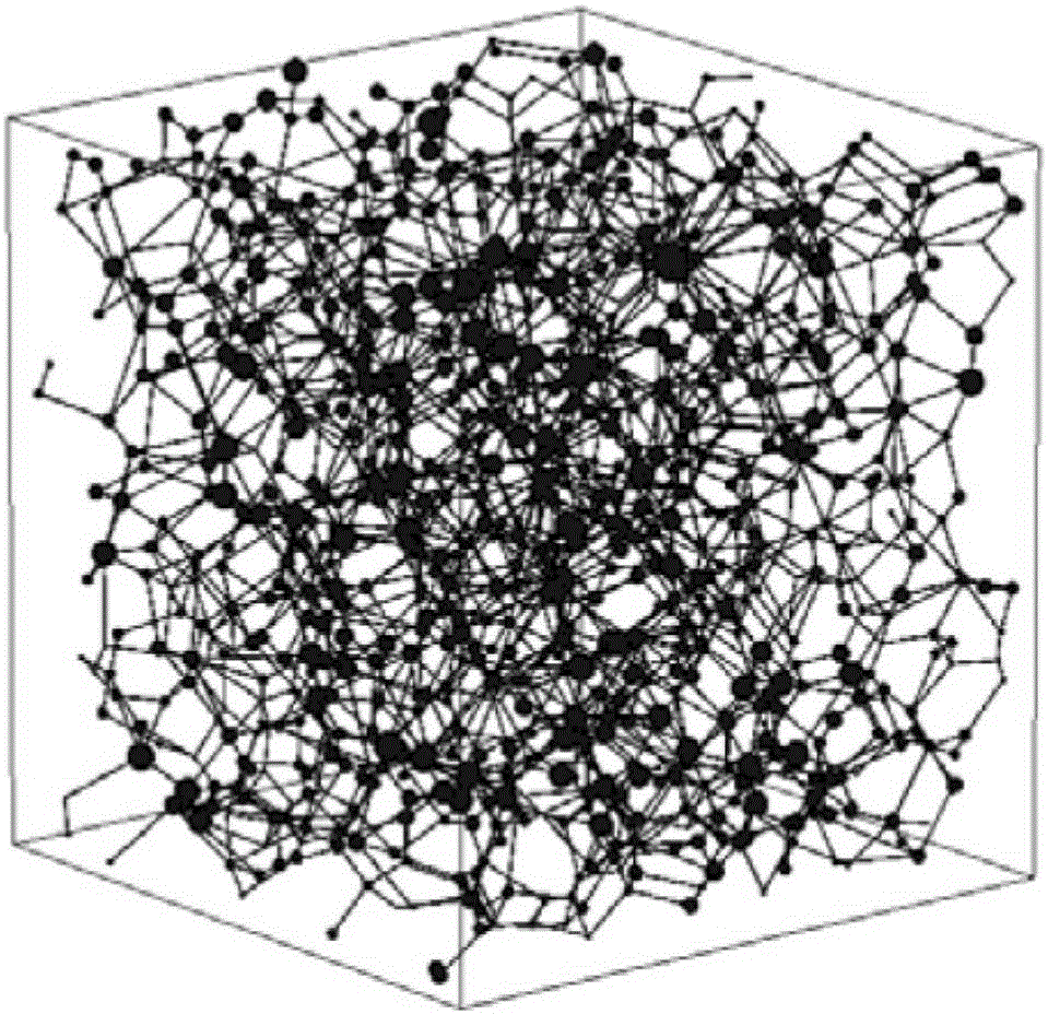 Pore network model-based calculation method of three-phase relative permeability