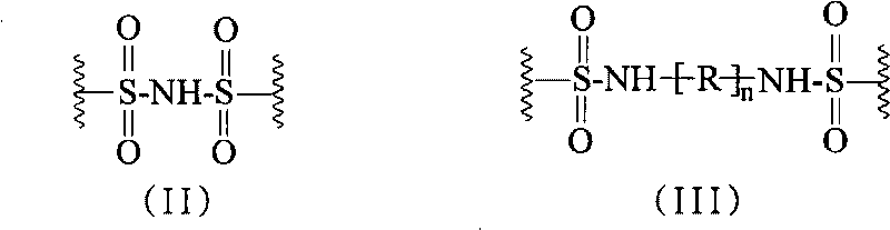 Fiber reinforced composite multi-layer total fluoride crosslinking ionic membrane and preparation method thereof