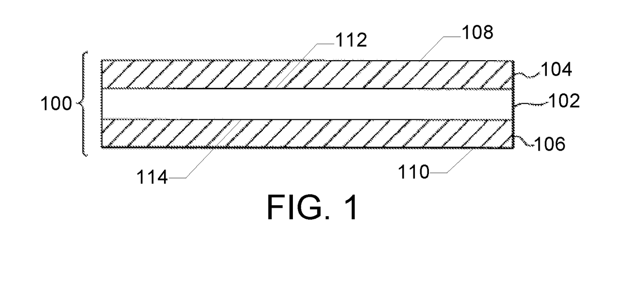 Laminated glass article with determined stress profile and method for forming the same