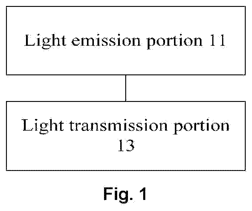 Projection Apparatus, Collection Apparatus, and Three-dimensional Scanning System with Same