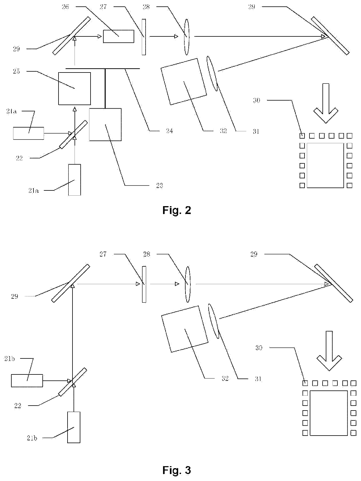 Projection Apparatus, Collection Apparatus, and Three-dimensional Scanning System with Same