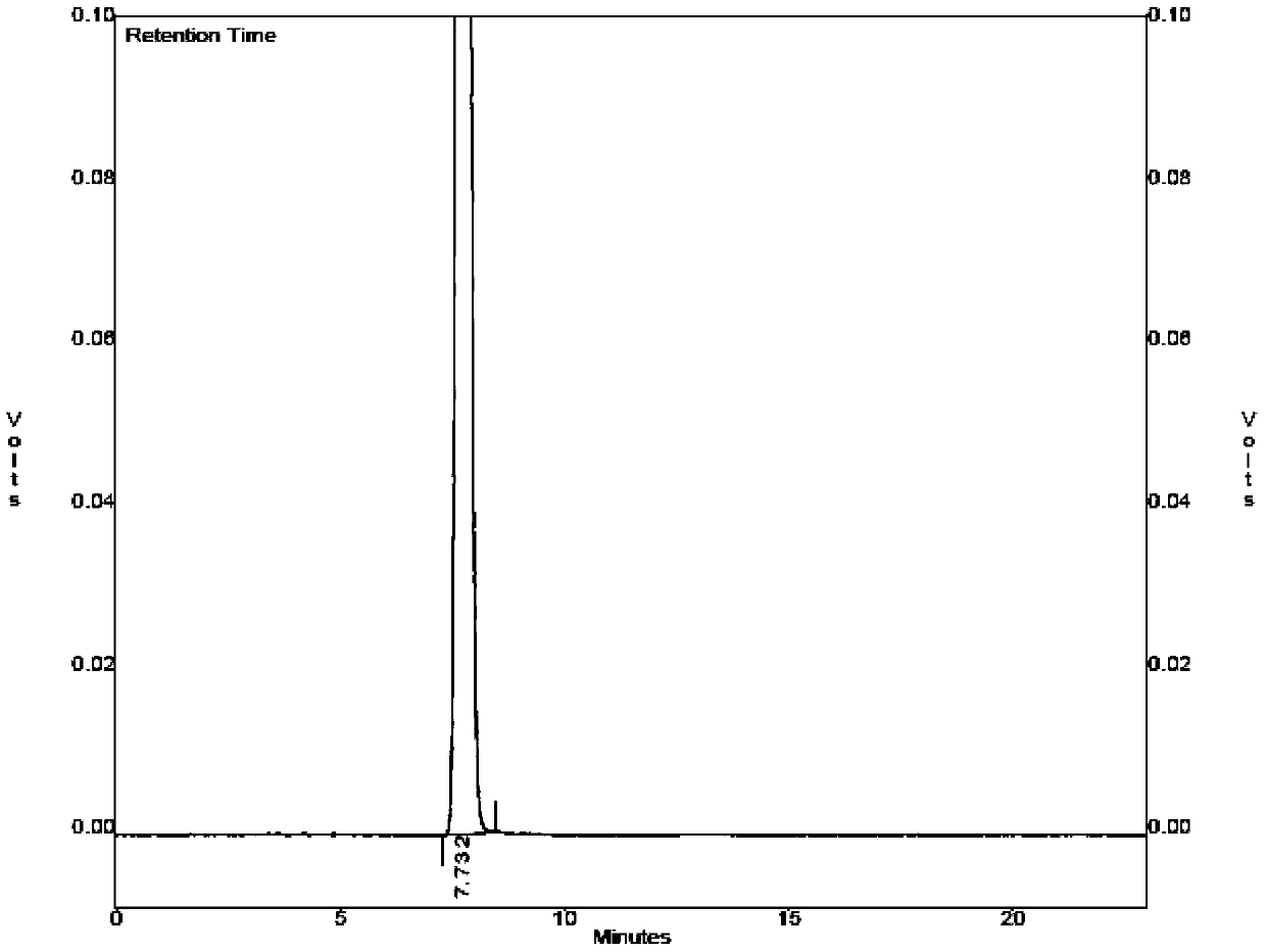 L-crystal form eplerenone refining method