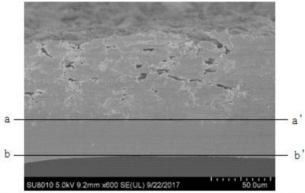 Preparation method of flexible sensor