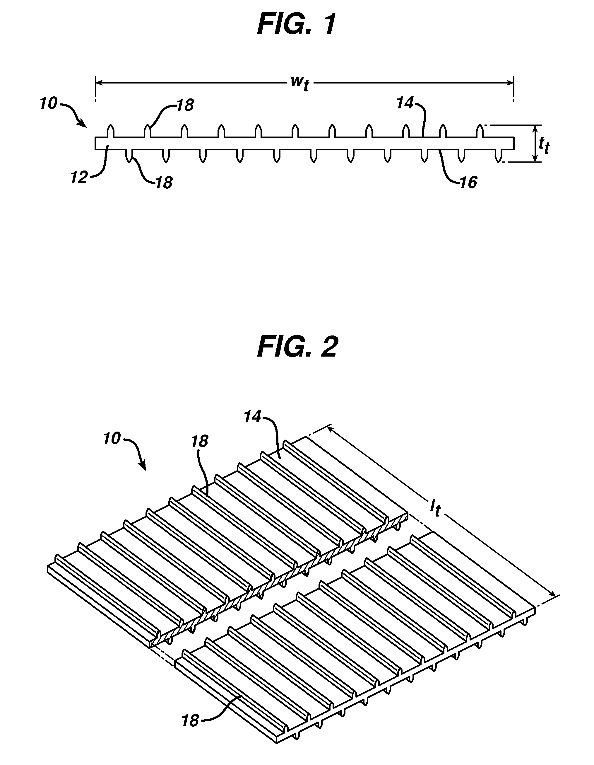 Coated multi-ribbed dental tape